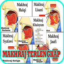 Makhraj Huruf Paling Wajib Terlengkap aplikacja
