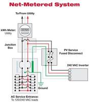 Schema Electrique capture d'écran 1