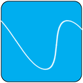 Scream Wire game