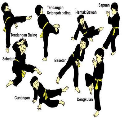 Self Defence Techniques For Android Apk Download