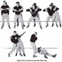 Self Defense Technique poster