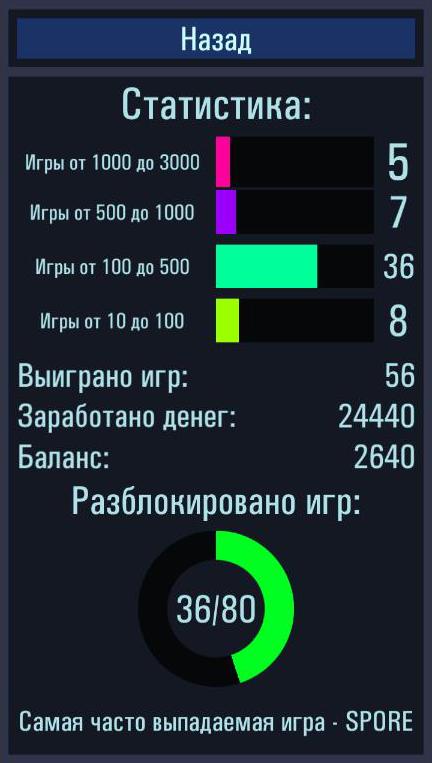 100 1000 игр. 1000 Игра андроид. Steam игры на андроид. Программа статистики игрового.