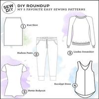 Sewing Pattern 海報