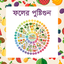 APK ফলের পুষ্টিগুন - Foler pustigun