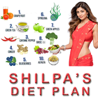 Shilpa Shetty Diet icône