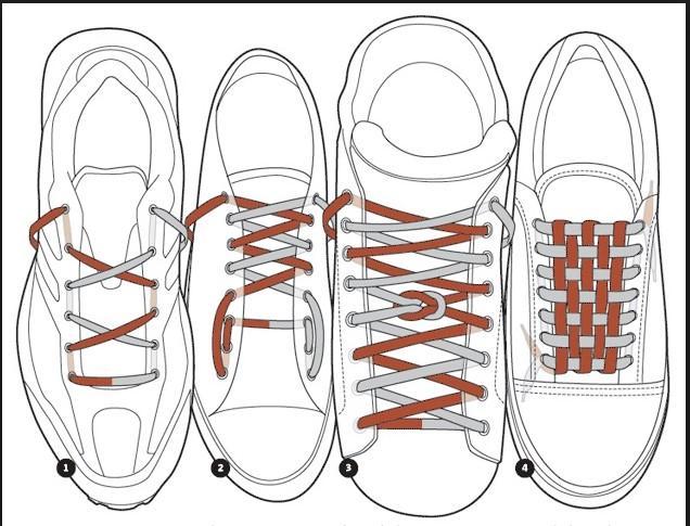 Схема шнуровки кроссовок. Схемы зашнуровки шнурков. Схема завязывания шнурков. Свободная шнуровка кроссовок найк. Схема завязывания шнурков на кроссовках.