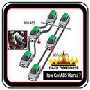 Anti Lock Braking System APK