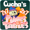 Cucha's tablas de multiplicar