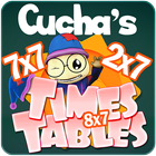 Cucha's tablas de multiplicar 圖標