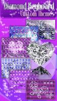 Clavier Diamant Thème Personnalisé Affiche