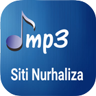 Siti Nurhaliza HIts icône