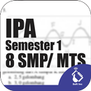 APK Kelas 8 SMP / MTS Mapel IPA Se