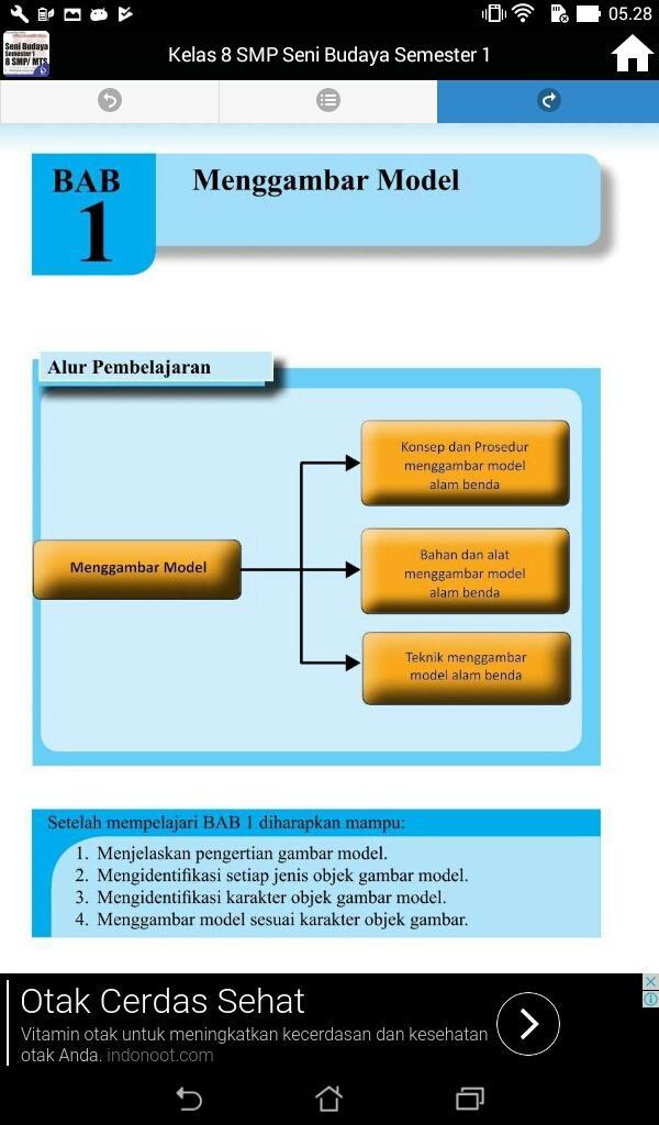 24++ Mengidentifikasi setiap jenis objek gambar model ideas