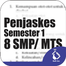 APK Kelas 8 SMP / MTS Mapel Penjaskes Semester 1
