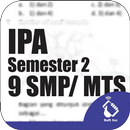 Kelas 9 SMP Sederajat Mapel IPA Smt 2 APK