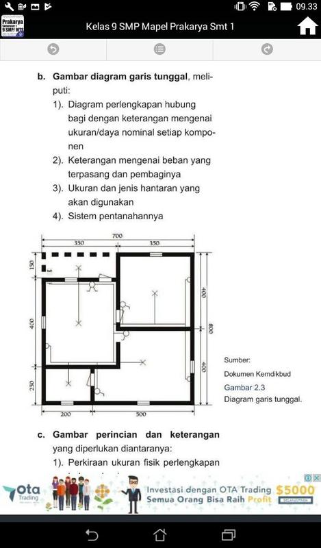 Kelas 9 Smp Sederajat Mapel Prakarya Smt 2 Für Android Apk