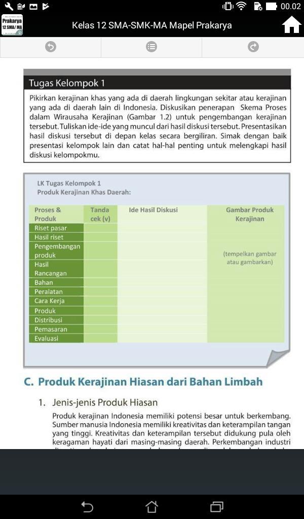 Kelas 12 Sma Smk Ma Mapel Prakarya For Android Apk Download
