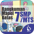 Rangkuman Semua Mata Pelajaran