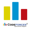 CodeForces APK