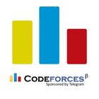 CodeForces icône