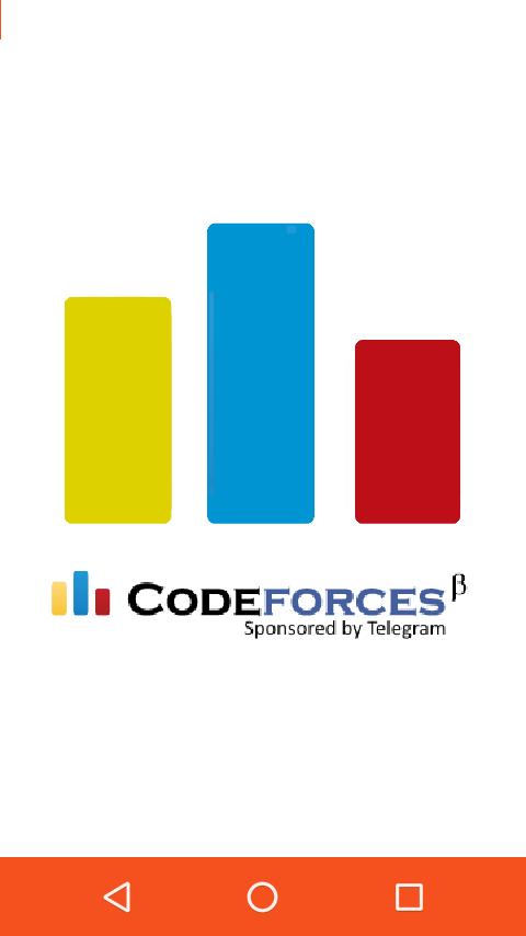 Codeforces. Codeforces logo. Code Force. Рейтинговая система codeforces.