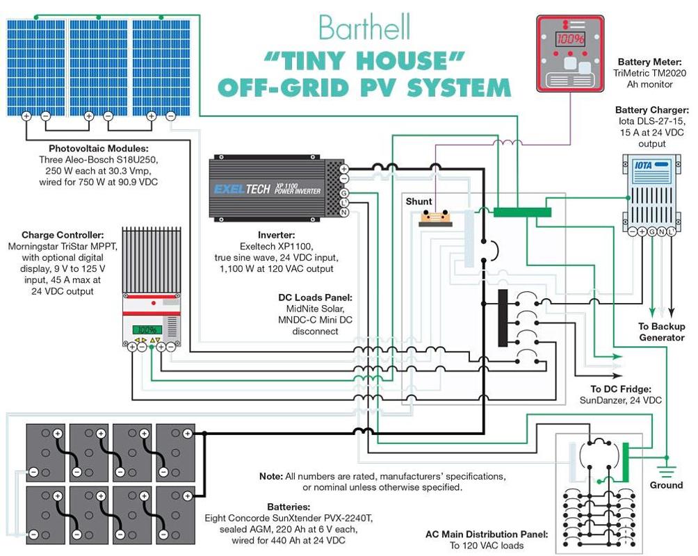 ... Solar energy' Wiring diagram screenshot 5 ...