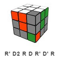 Hướng dẫn Solve Rubix bài đăng