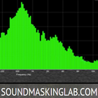 SoundMaskingLab's White Noise icon