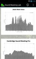 برنامه‌نما SoundMaskingLab's White Noise عکس از صفحه
