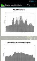 SoundMaskingLab's White Noise capture d'écran 2