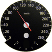 GPS Speedometer