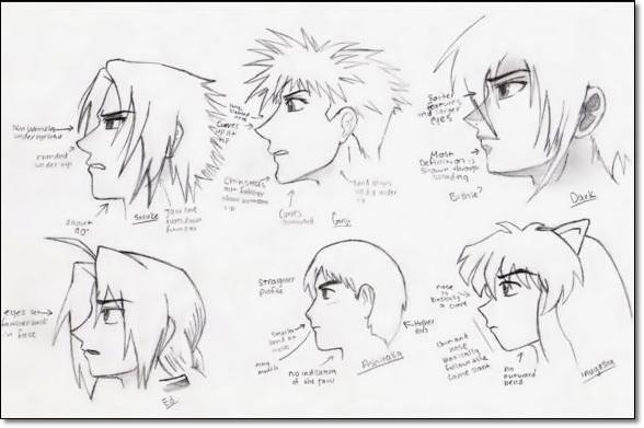 Android용 Tutorial Drawing Anime Beginners APK 다운로드