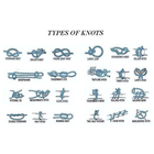 Types of Knots Ideas icône