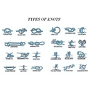 Types of Knots Ideas APK