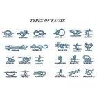 Types of Knots Ideas ไอคอน