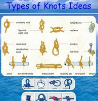 Types of Knots Ideas capture d'écran 1