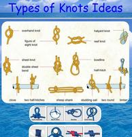 Types of Knots Ideas ภาพหน้าจอ 1