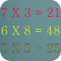 Tabliczka mnożenia Matematyka