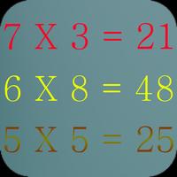 Table Multiplication Math poster