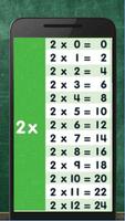Table Multiplication Math capture d'écran 1