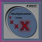 Digi Multiplication Table 图标
