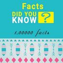 Facts - तथ्य - रोचक तथ्यों कहानियाँ. APK