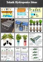 Hydroponics Design Technique স্ক্রিনশট 1