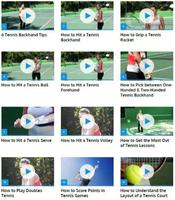 Poster Tennis for Beginners