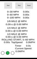 Car Stats & Drive Times (GPS) تصوير الشاشة 2