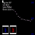 Stock Simulator Game