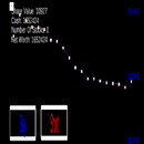 Stock Game Plus APK