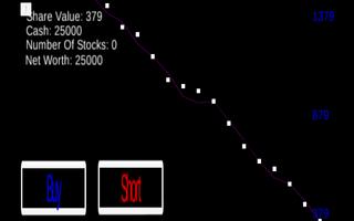 Stock Game Plus تصوير الشاشة 3