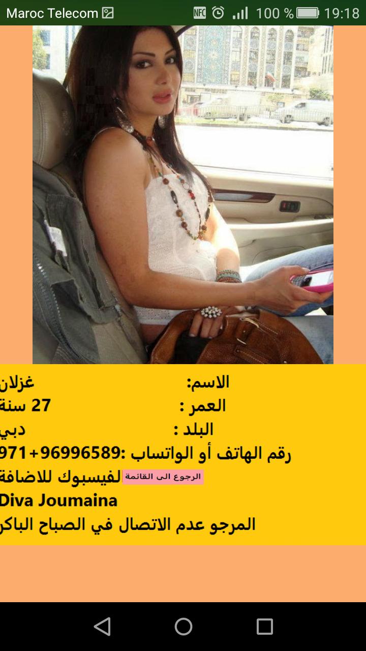 ارقام بنات اب