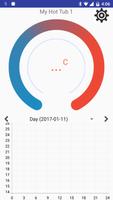 TimberTemp پوسٹر